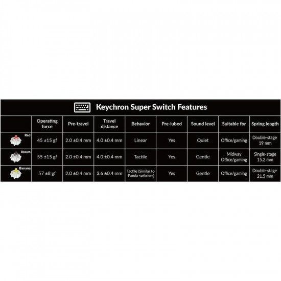 Клавіатура бездротова Lemokey P1 Pro Keychron Super Brown Switch UA Space Silver (P1P-X3-UA)