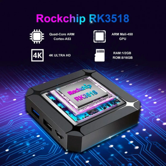 HD медіаплеєр X96Q Android (RK3518/2GB/16GB)