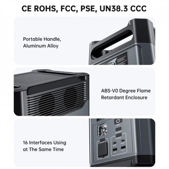 Зарядна станція Choetech BS061 1024Wh, 1200W (BS061-EU-GY)