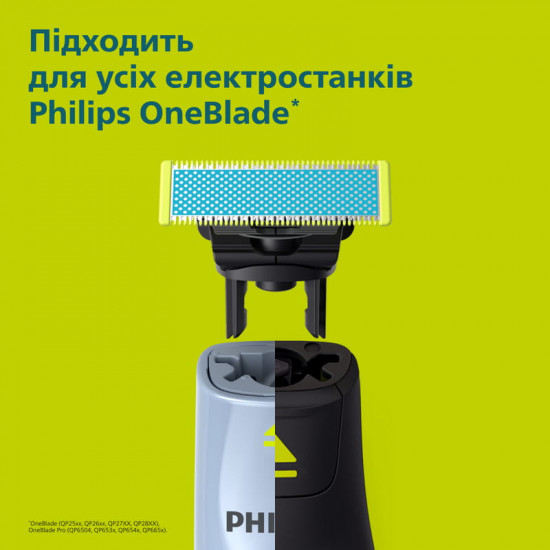 Змінне лезо Philips QP235/50