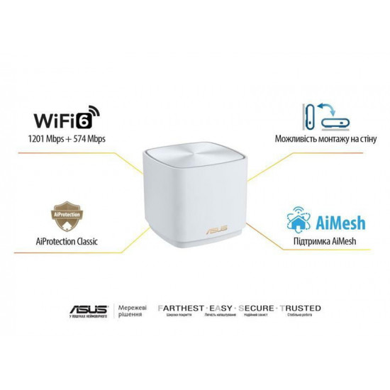 Wi-Fi Mesh-система Asus ZenWiFi XD4 Plus 2pk White (90IG07M0-MO3C20)