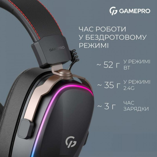 Гарнітура GamePro Asgard Valkyria Black (HSW249B)