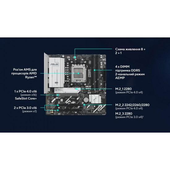 Материнська плата Asus Prime B840M-A-CSM Socket AM5