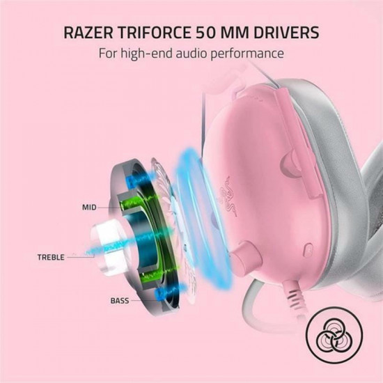 Гарнітура Razer BlackShark V2 X Quartz (RZ04-03240800-R3M1)