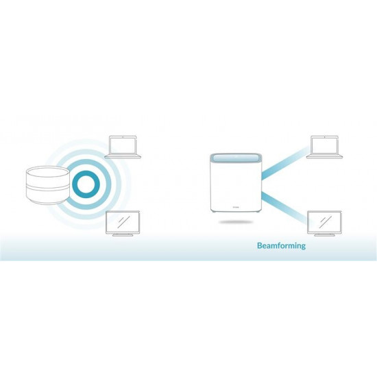Wi-Fi MESH система D-Link M32-2 Eagle Pro AI