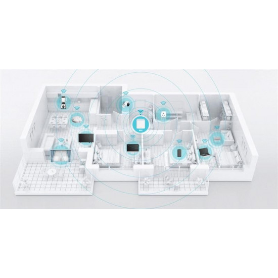 Wi-Fi MESH система D-Link M32-2 Eagle Pro AI