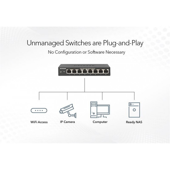 Комутатор Netgear GS324-200EUS