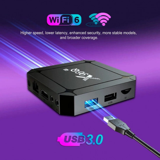 HD медіаплеєр X96Q Android (RK3518/2GB/32GB)