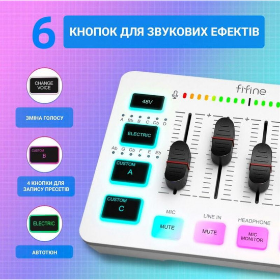 Мікшерний пульт Fifine SC3W