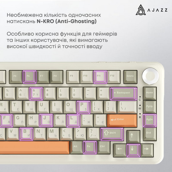 Клавіатура бездротова Ajazz AK820 Max Flying Fish Switch Retro Colour (AK820MAX-FF-R)
