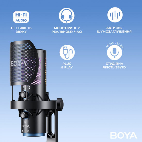 Мікрофон BOYA K5-02 RGB Black