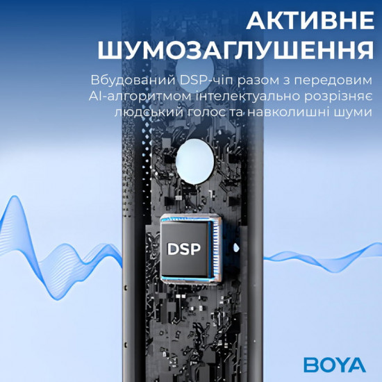 Мікрофон BOYA K5-02 RGB Black