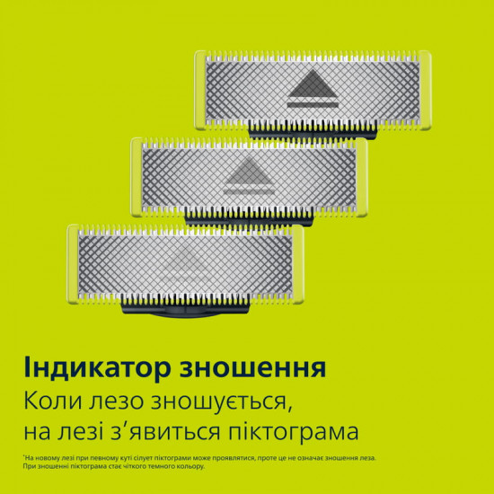 Змінне лезо Philips QP260/50