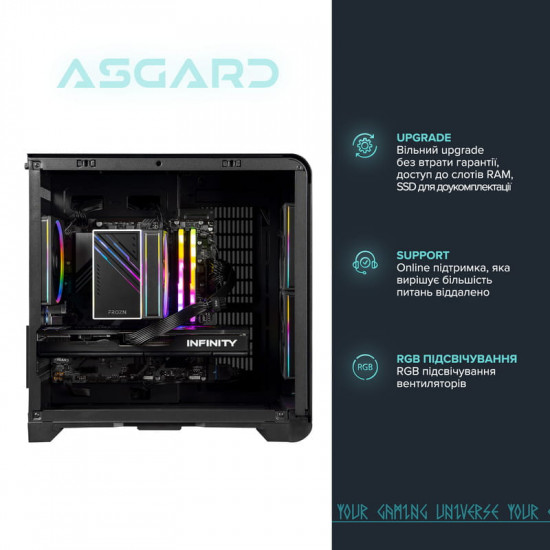 Персональний комп`ютер ASGARD Eitr (A75F.32.S10.57T.16.6213)
