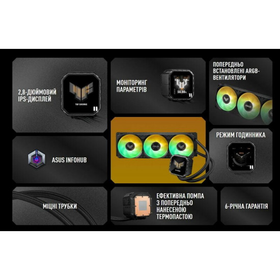 Система водяного охолодження Asus TUF Gaming LC III 360 ARGB Black (90RC0191-B0EAY0)