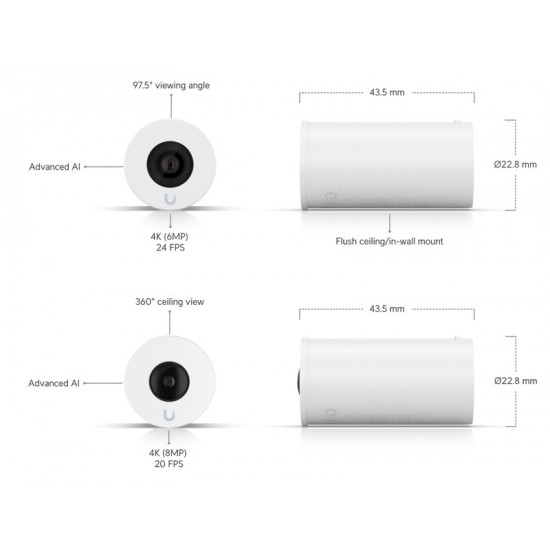 IP-камера Ubiquiti UniFi AI Theta (UVC-AI-Theta)